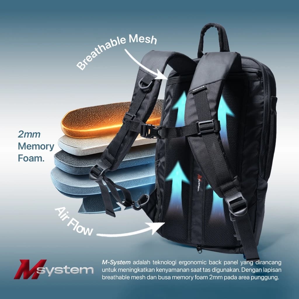 Mr Mads - Aero Backpack Dufflebag